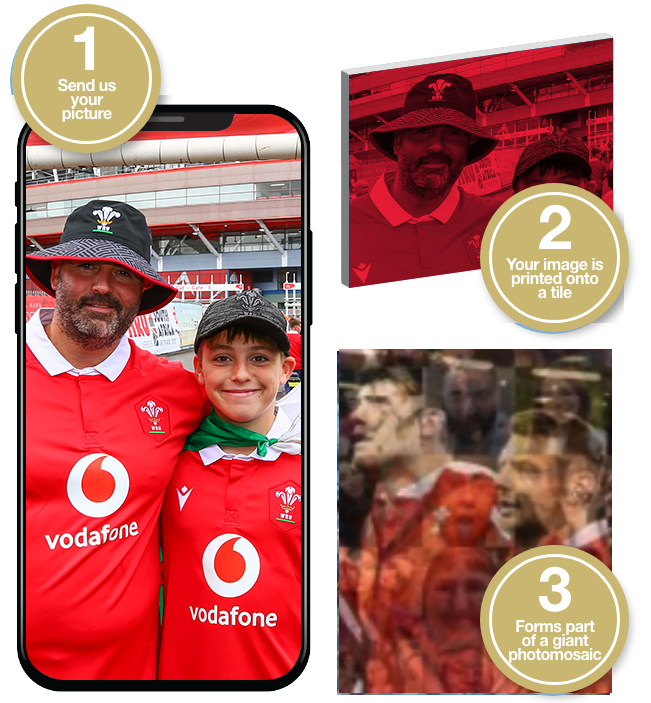 Send us your picture!